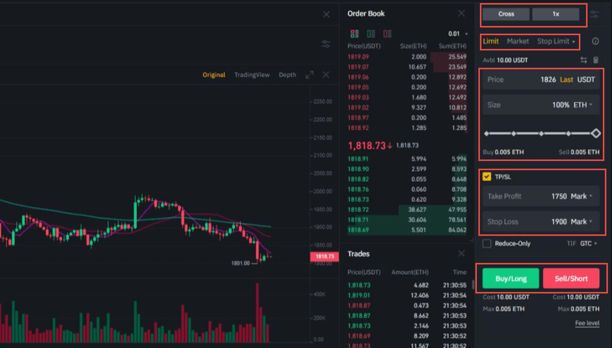 How to Short on Binance - Updated Guide - metaschool