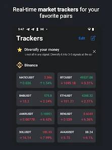 Top 5 Binance Trading Signal Channels on Telegram » coinmag.fun