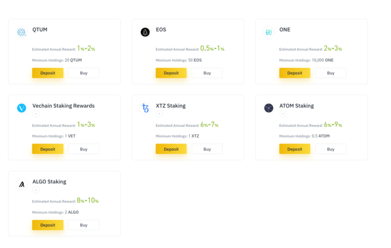 Binance | Bitcompare