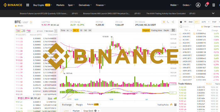 Top 5 Open-Source Trading Bots on GitHub - CoinCodeCap