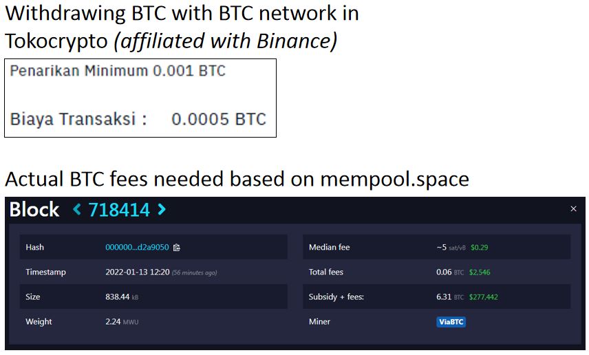 Juno | Binance US Fees: A Detailed Guide