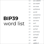 BIP39 word lists - Kryptodots