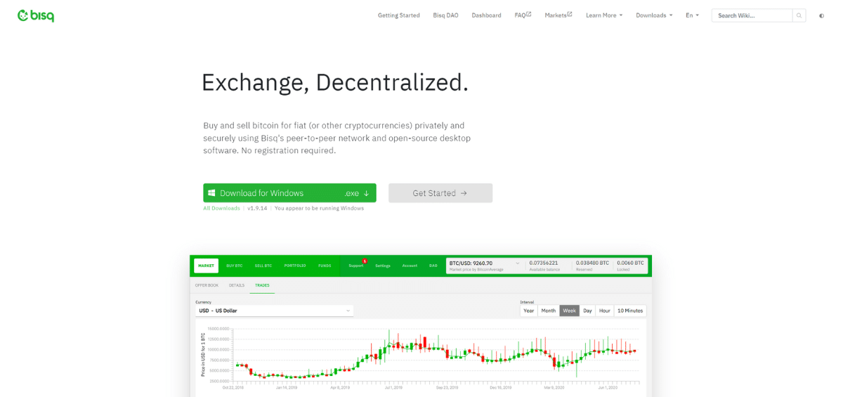 Bisq Exchange: User Review Guide - Master The Crypto