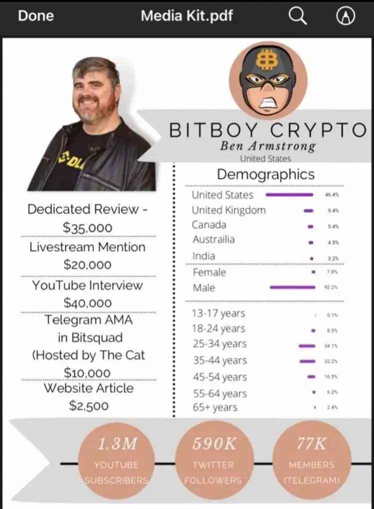 BitBoy Crypto Telegram Group Details, Rating and Reviews - Telegram Directory