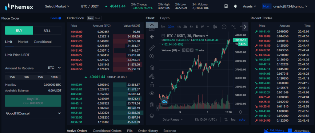 Must Read: The Future Of Bitcoin! This Flat Pattern Predicts A Bull Run - Bitcoinsensus