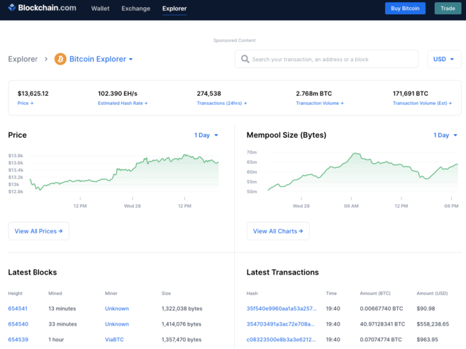 Block Explorer for Bitcoin, Ethereum, Litecoin and More | BlockCypher