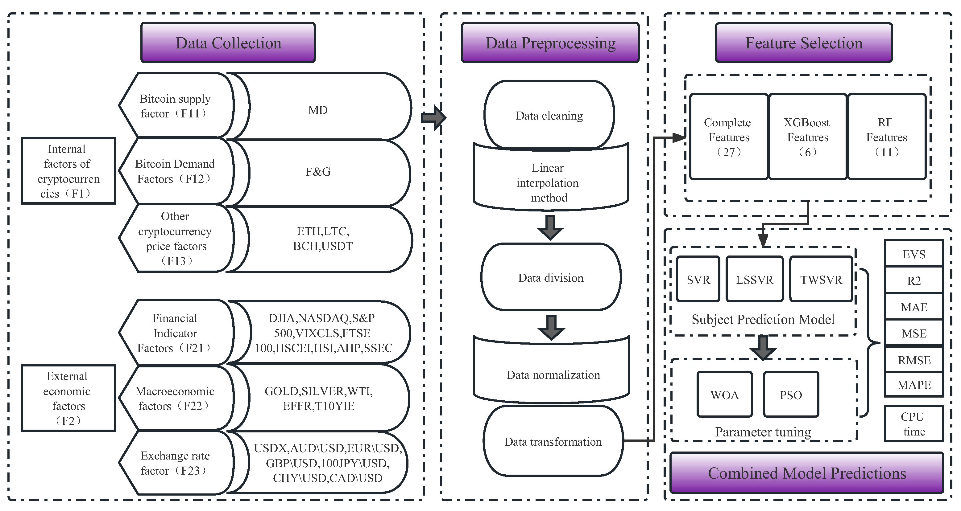 Secpk1 - Bitcoin Wiki