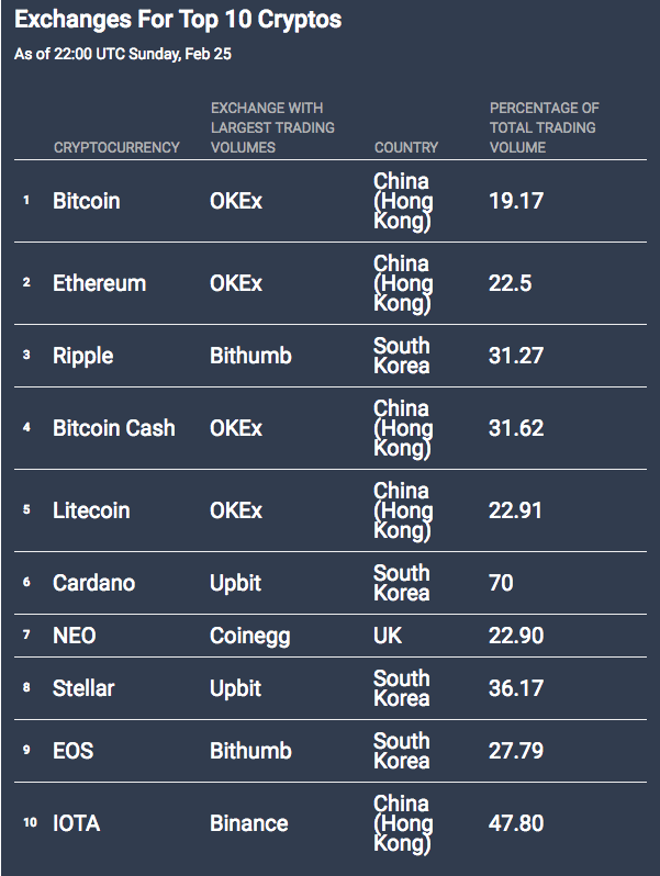 BITCOIN BLACK price - BTCB to USD price chart & market cap | CoinBrain