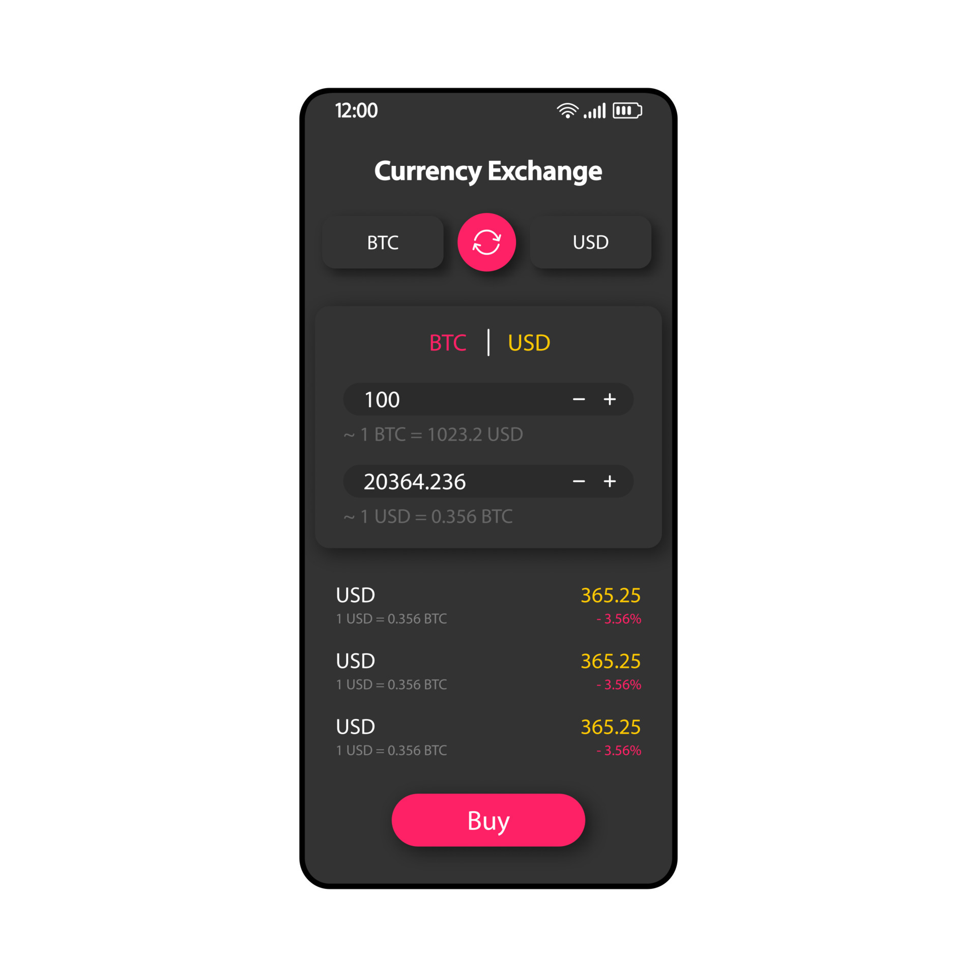 Crypto Converter & Calculator - Eth, doge, ltc and BTC to usd converter | OKX