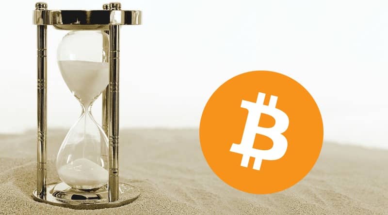 Bitcoin Halving Date, Countdown, and How Does it Affect BTC Price | coinmag.fun