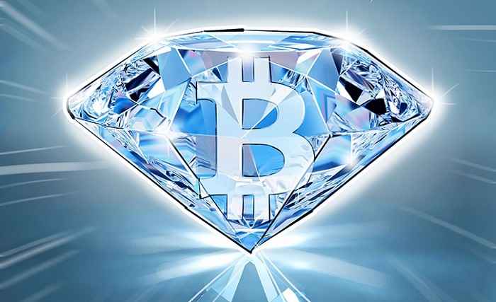 Bitcoin Diamond price now, Live BCD price, marketcap, chart, and info | CoinCarp