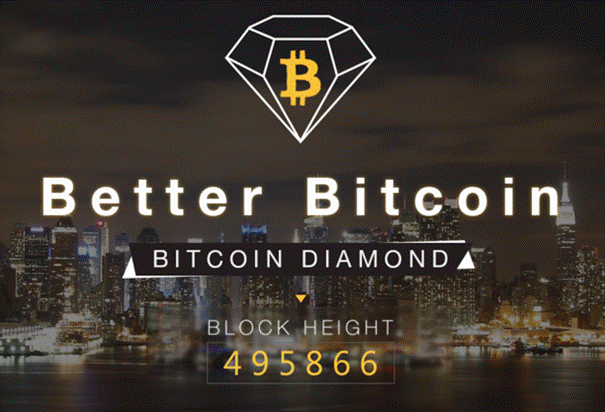 Bitcoin Diamond Mining Pools Rating | Investoon