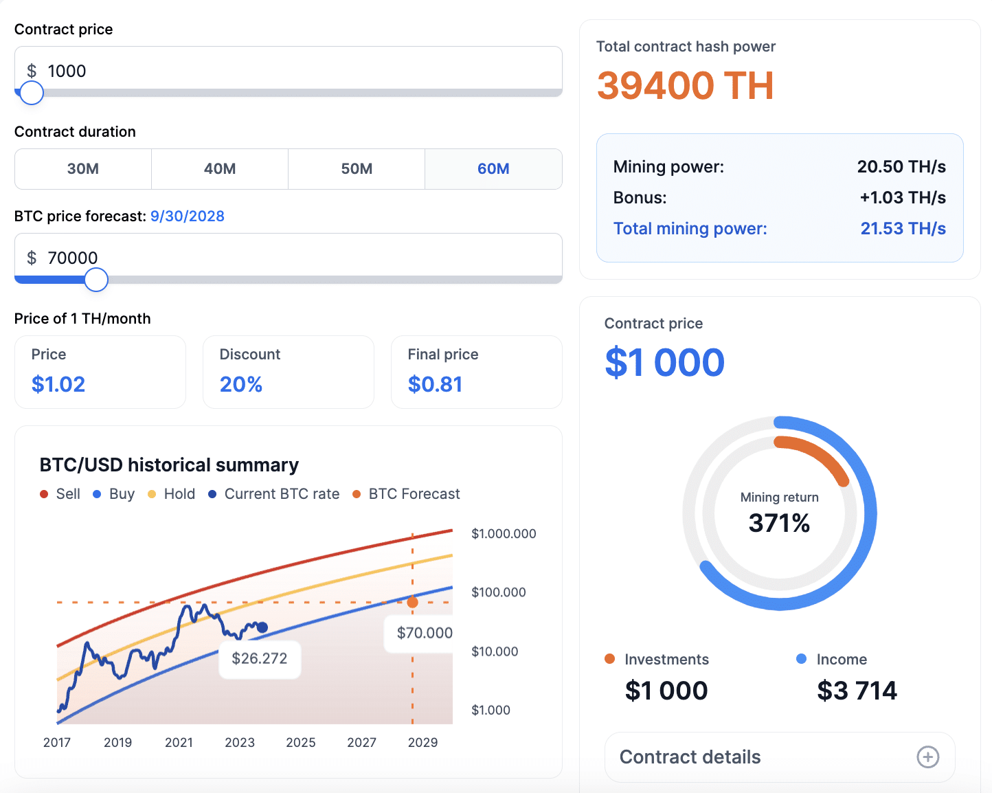 10 Best Cryptocurrency to Mine - What Coins Are Profitable to Mine in 