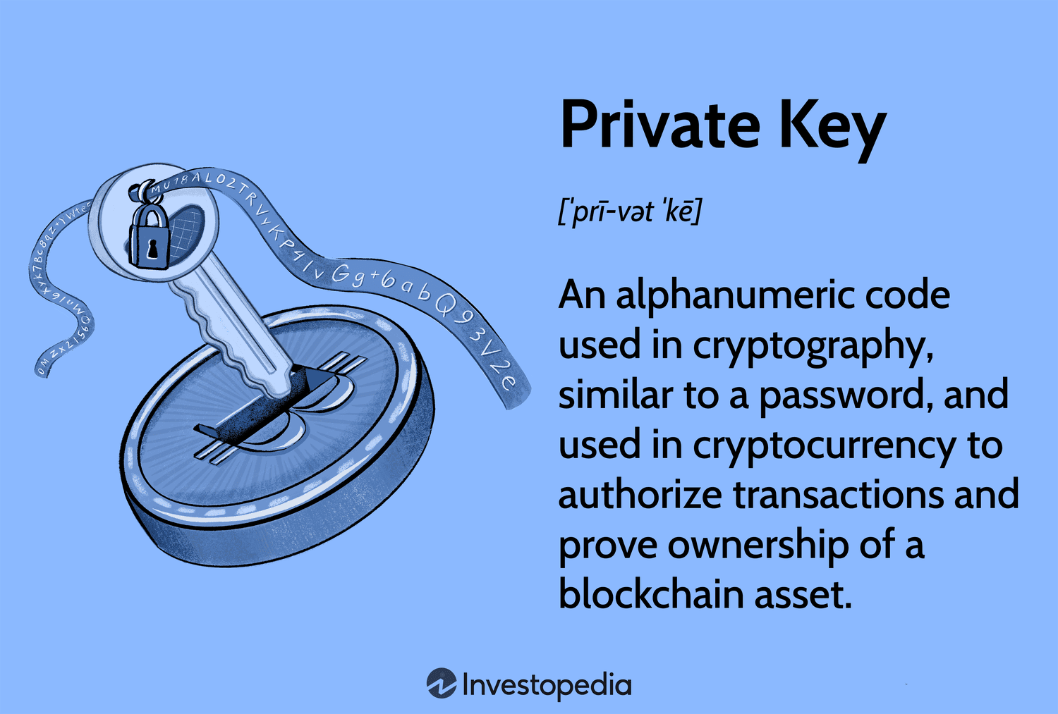 Public-key cryptography - Wikipedia