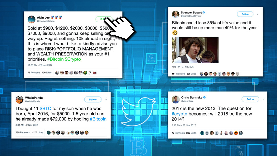 Twitter Bitcoin Scam | Encyclopedia MDPI