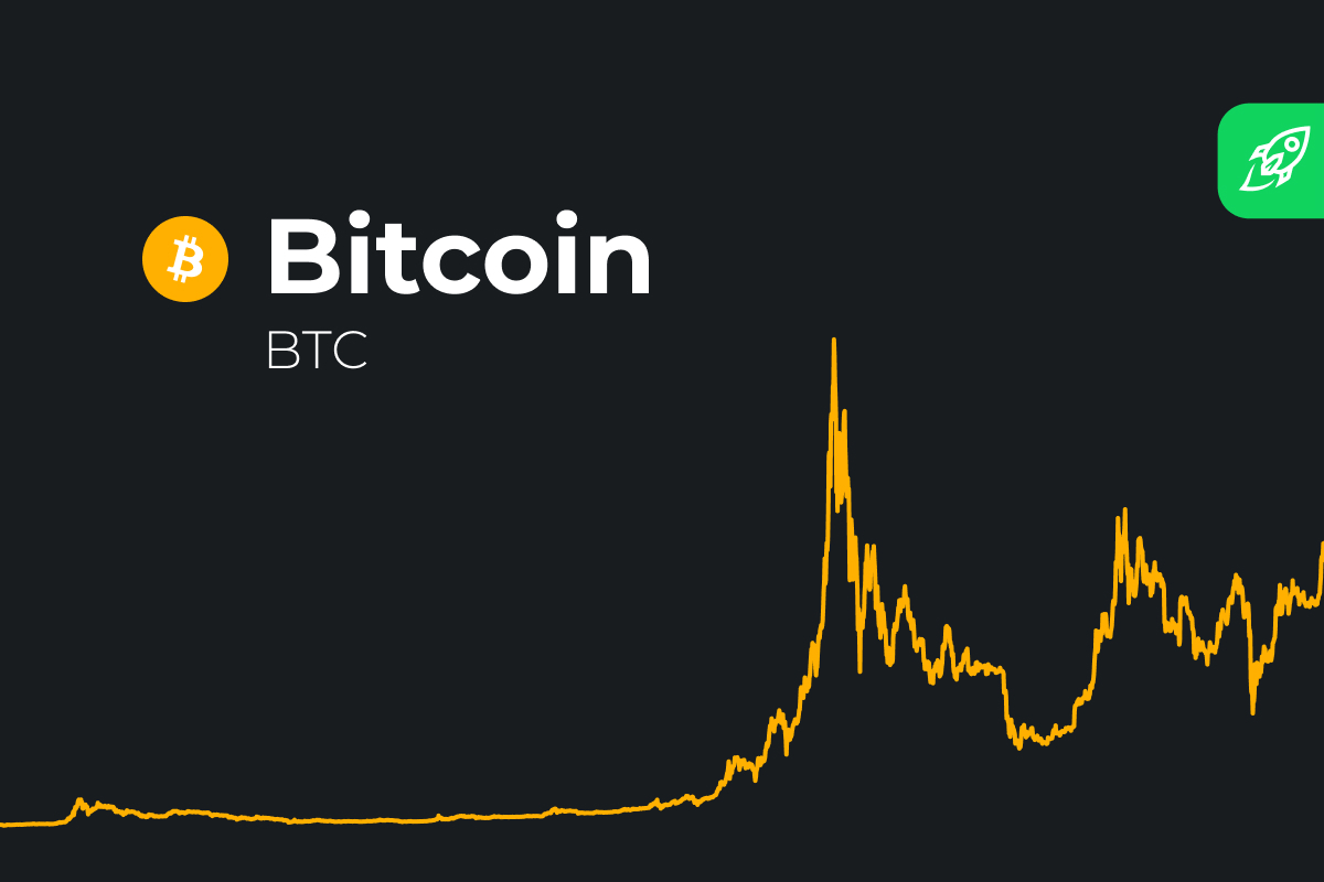 Bitcoin USD (BTC-USD) Price History & Historical Data - Yahoo Finance