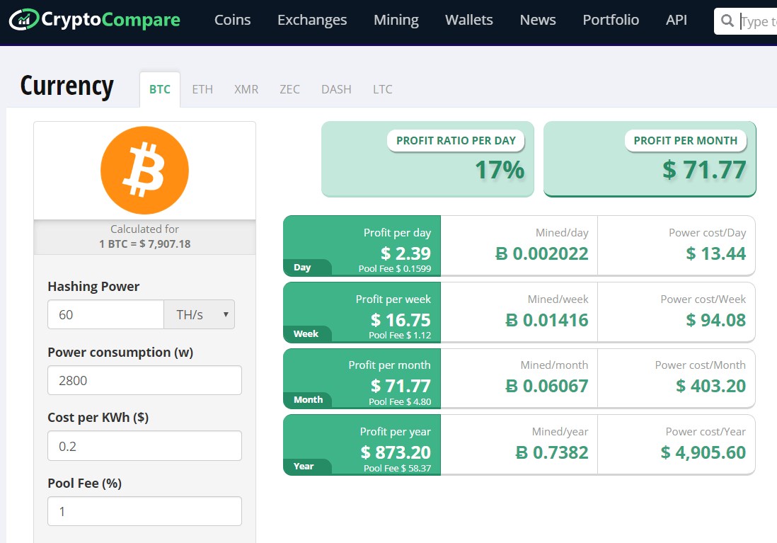 Bitcoin Revolution Erfahrungen & App | Betrug oder Seriös?