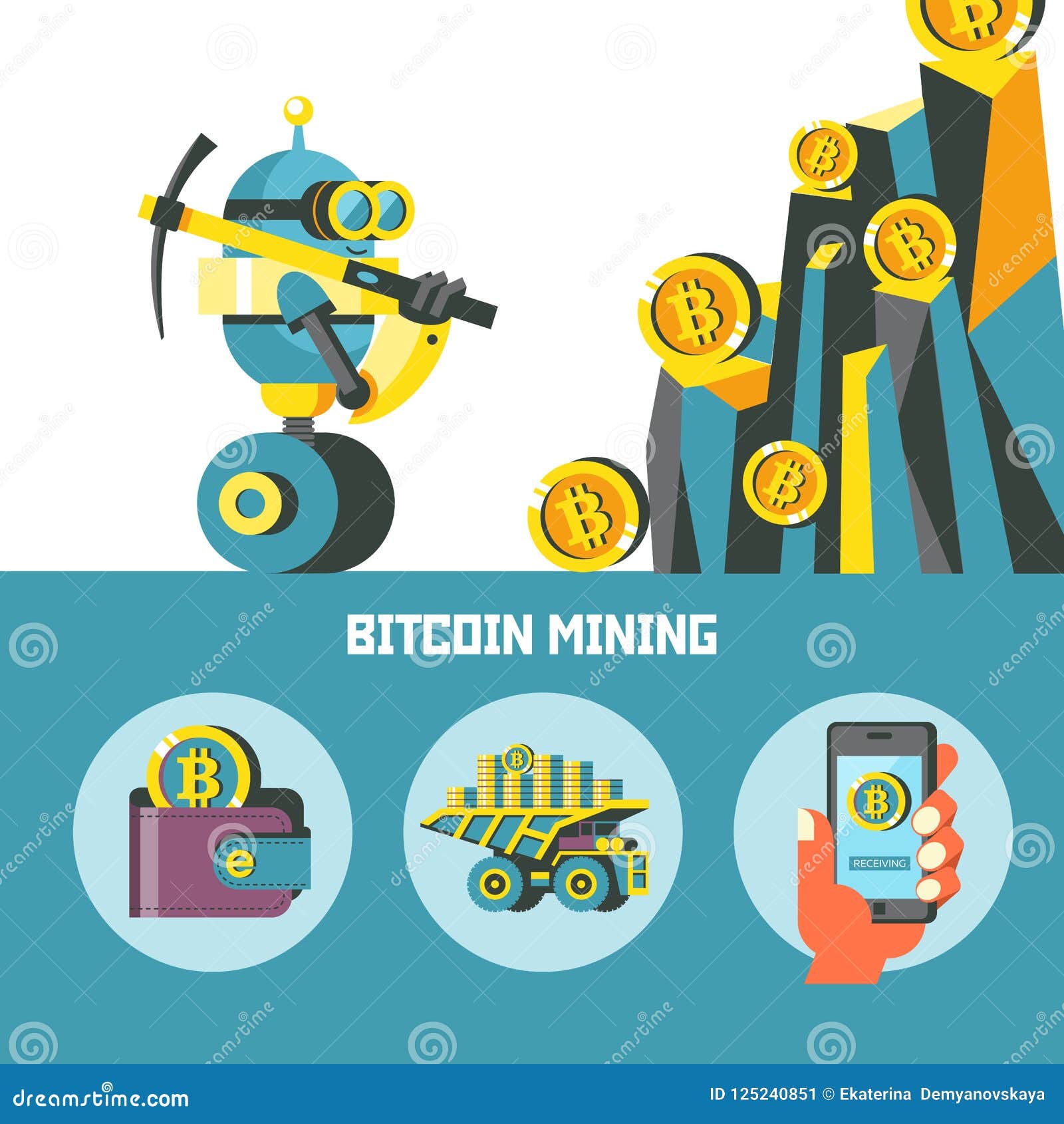 What is a Crypto Mining Bot? | How Mining Bots Work | Netacea