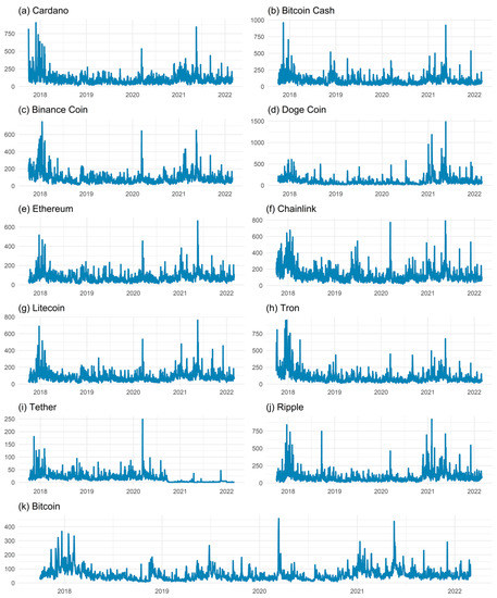 Expected behavior w/ sites that have multiple breaches · Issue #20 · mozilla/blurts-addon · GitHub