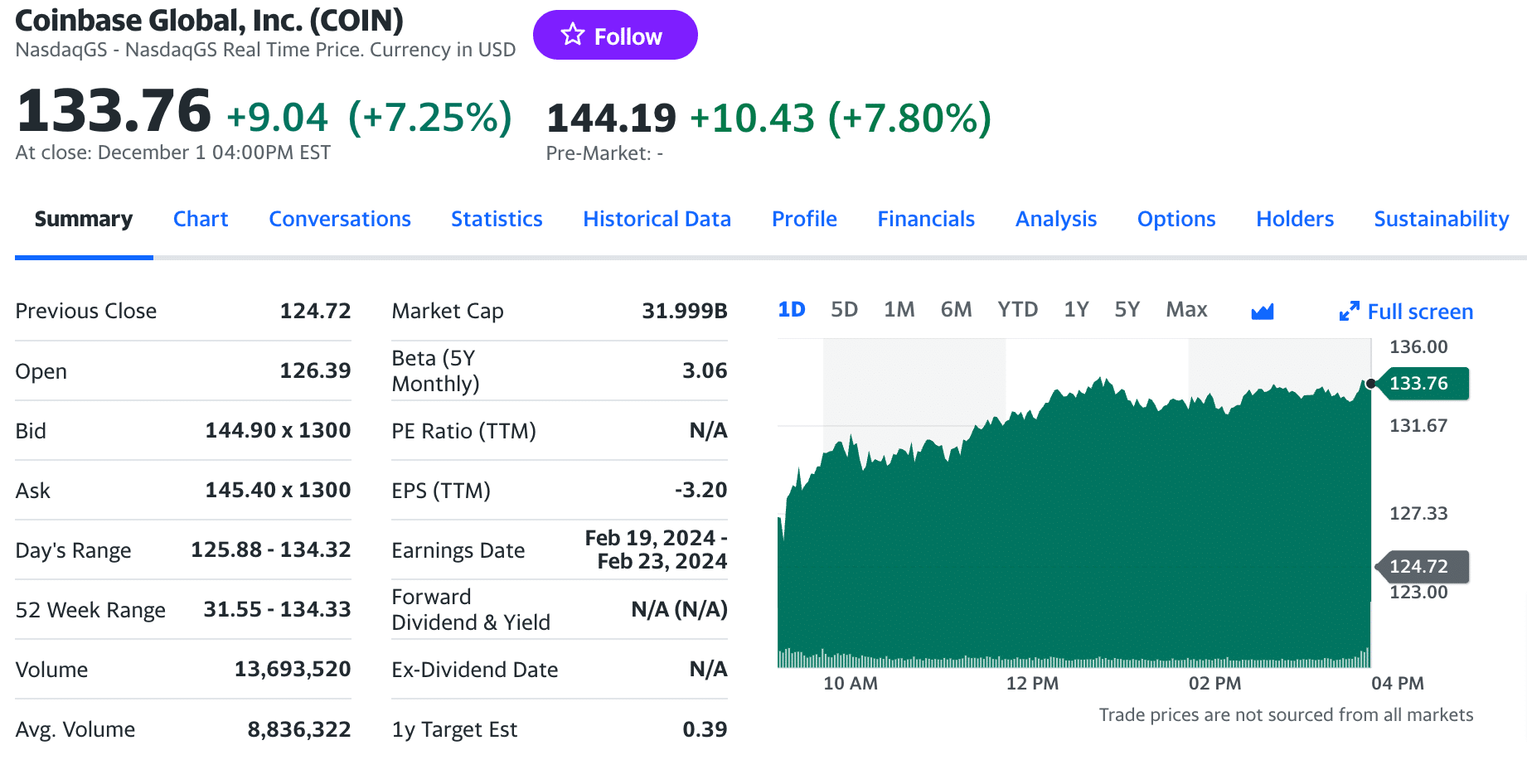 Coinbase vs. Robinhood: Comparison - NerdWallet