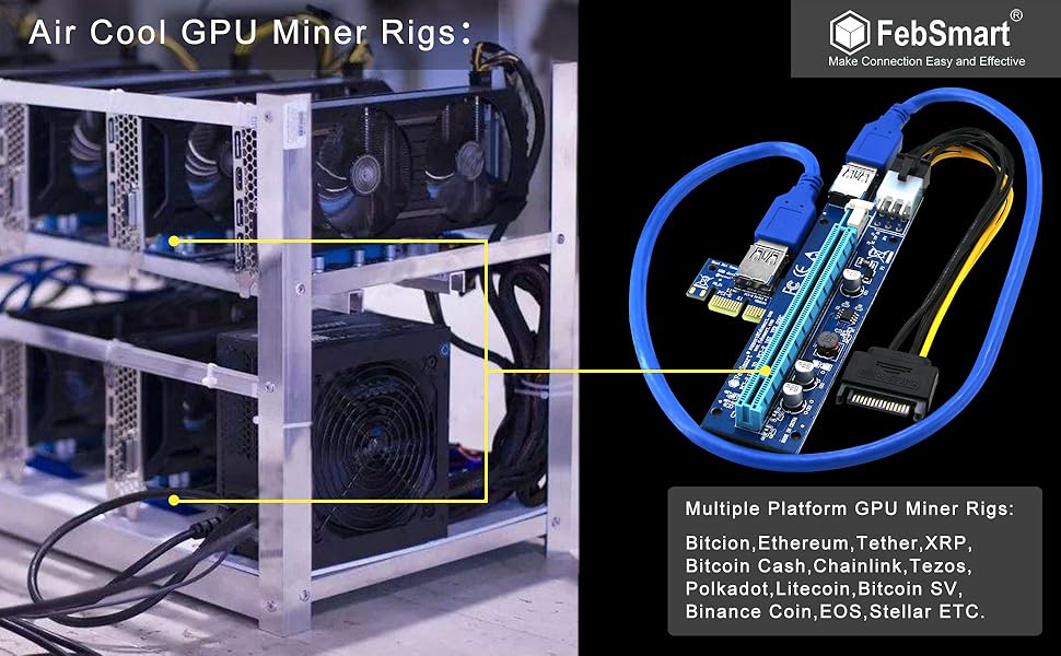 How to Mine Bitcoin SV in - Complete Guide to BSV Mining