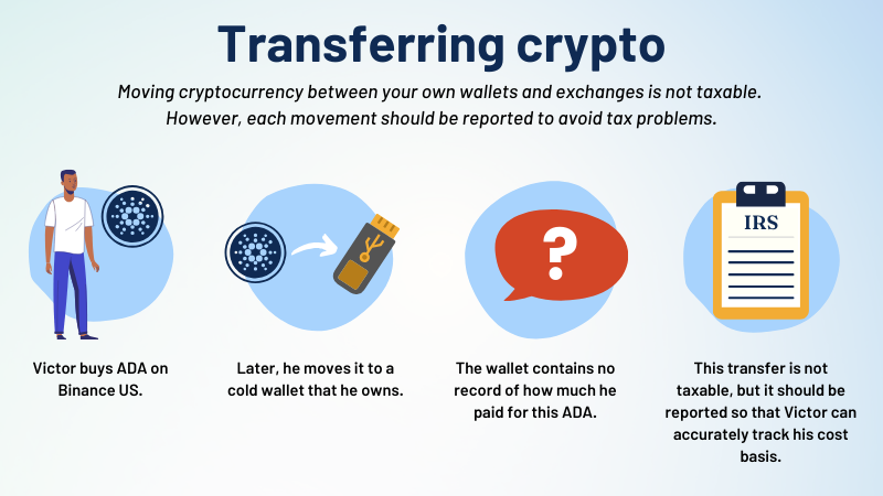 Do you pay taxes when spending crypto on products? - Cointracking