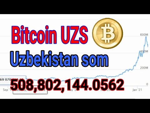 Calculate BITCOIN to UZS live today (BITCOIN-UZS) | CoinMarketCap