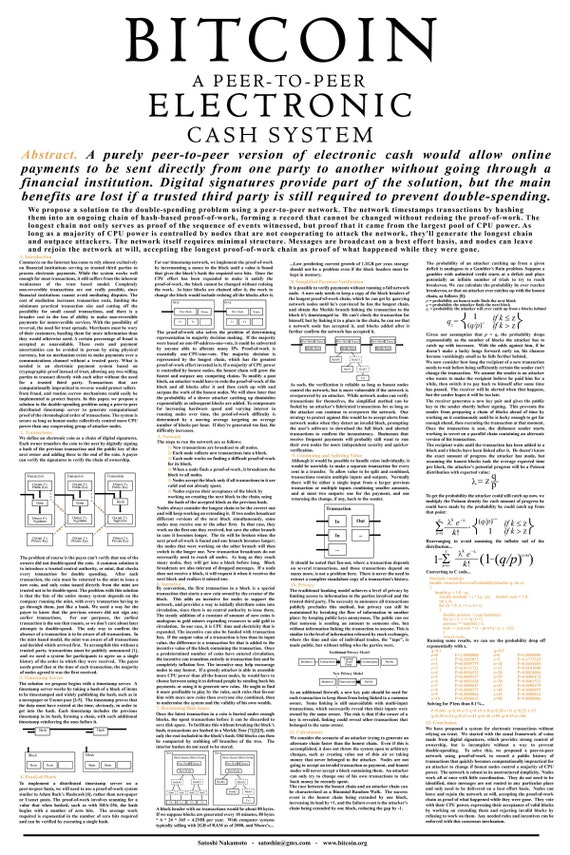 The Bitcoin white paper’s abstract