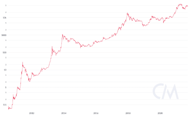 When In Doubt, Zoom Out – LawUpdates