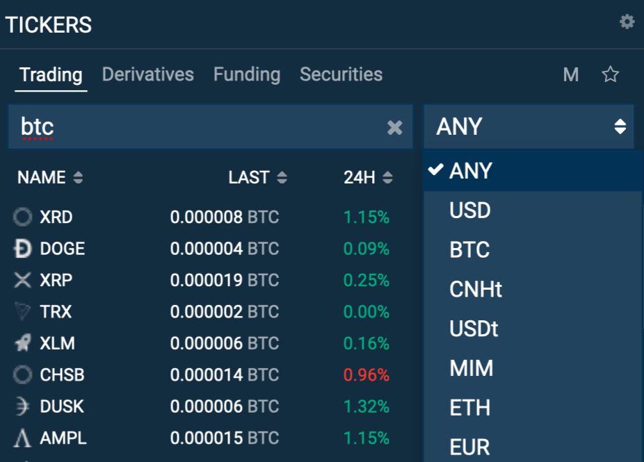 Bitfinex Review Trading Fees, Withdrawal Fees & Safety