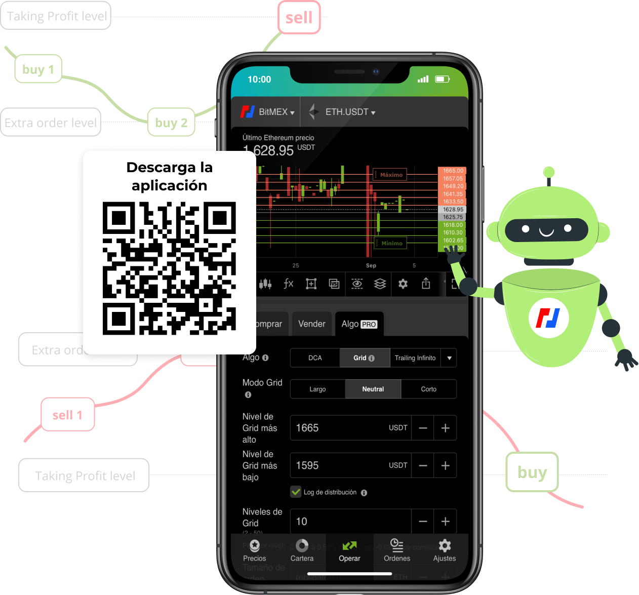 Algo Trade in 5 minutes