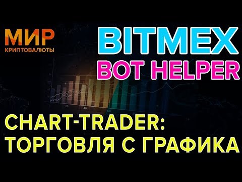Actions · ekam/bitmex-bot-helper · GitHub