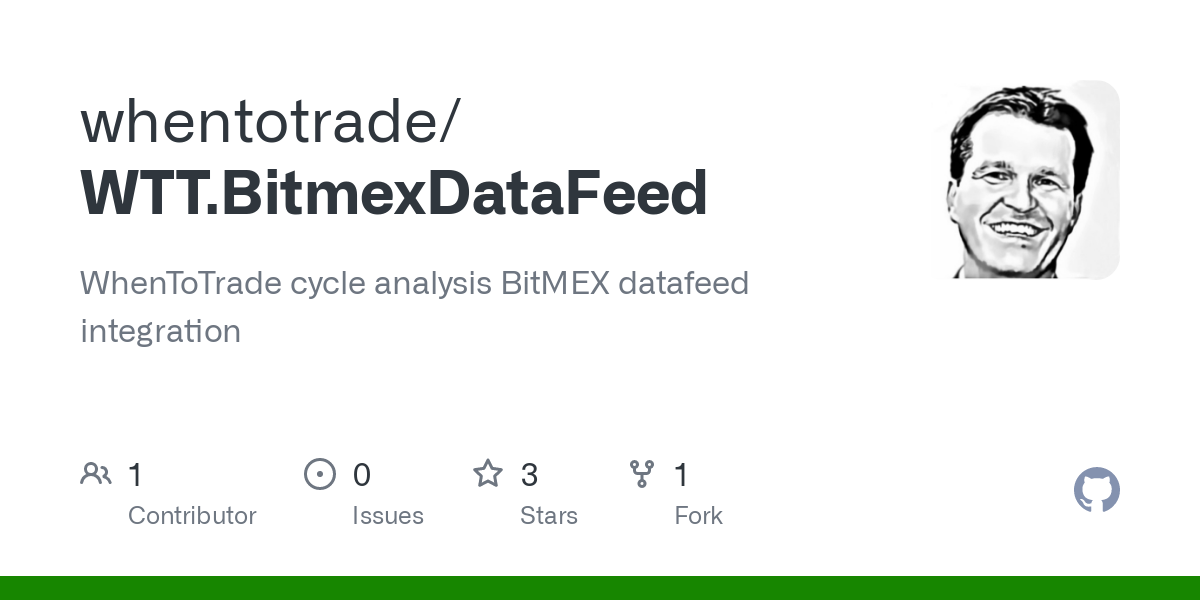 bitmex · GitHub Topics · GitHub