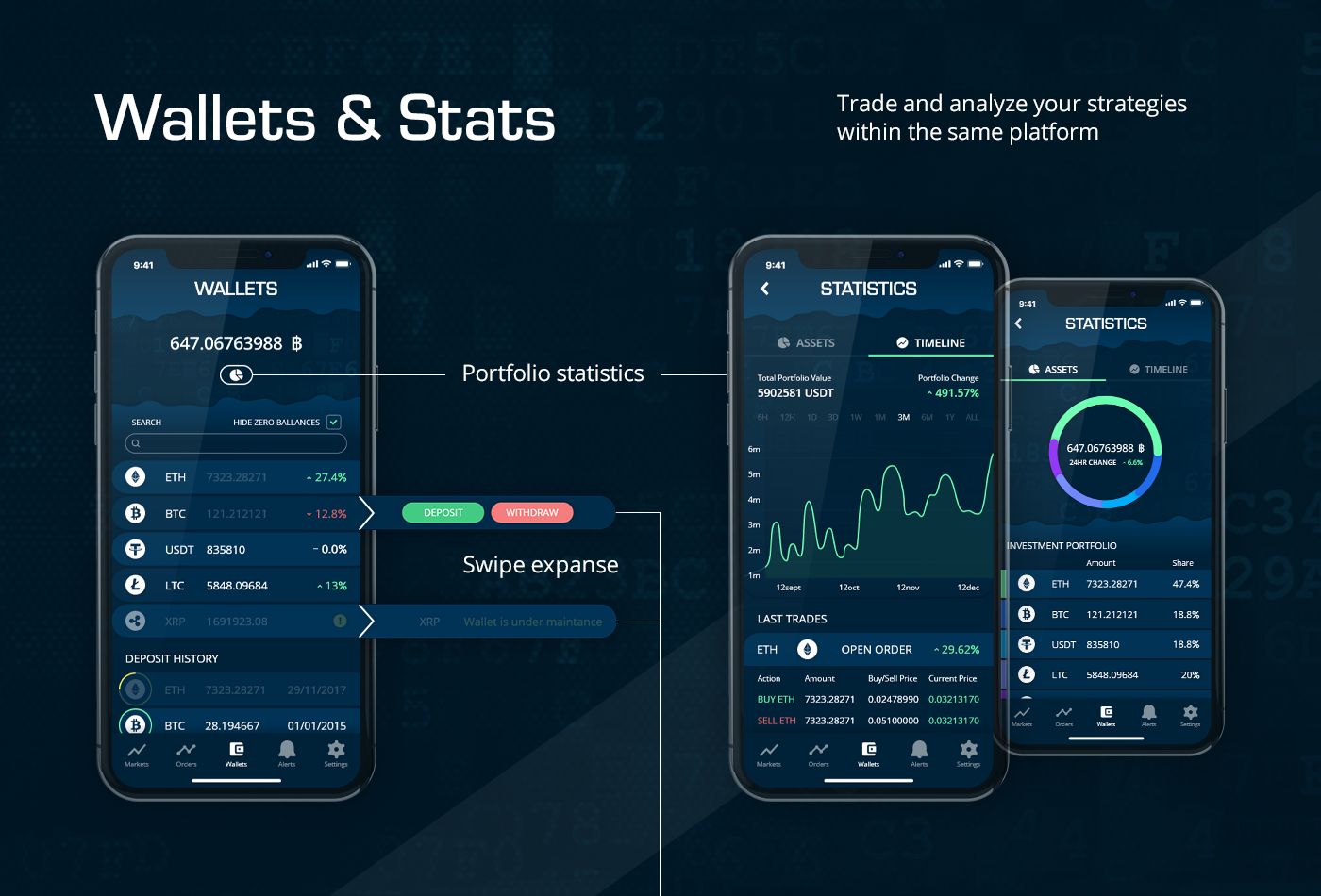 ALTX: Third party Bittrex app - Free download and software reviews - CNET Download