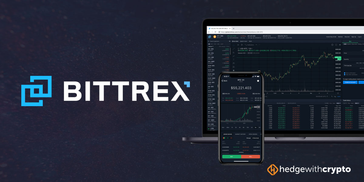 Bittrex Review | Exchange Fees, Features, Pros & Cons