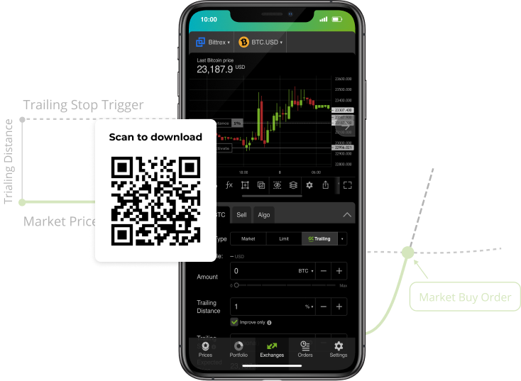 Mastering Crypto Trading: A Comprehensive Guide to Order Types for Optimal Success - Bitcoinsensus