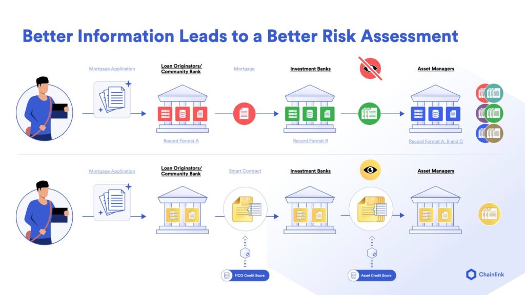 10 Best Crypto Asset Management Companies | Cryptocurrency Management Services