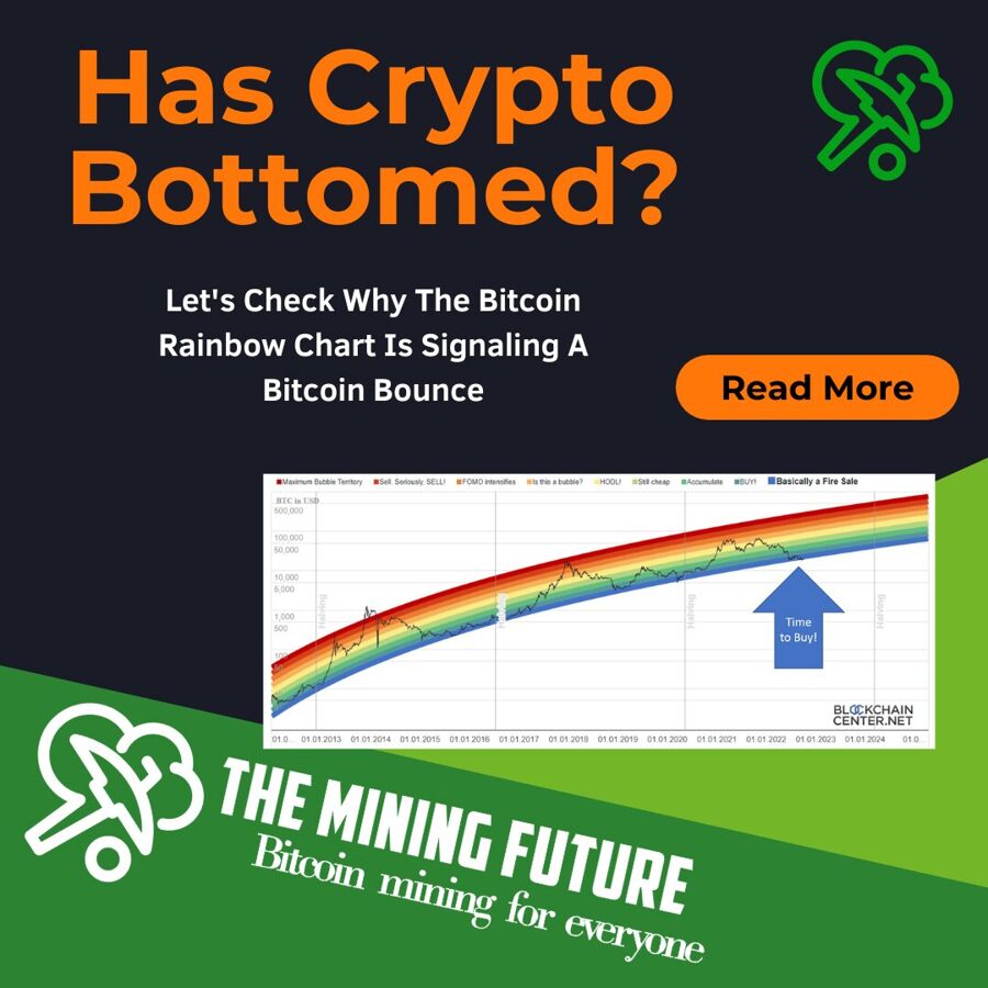 What Is Bitcoin Rainbow Chart: Anyone Can Read It - Phemex Academy