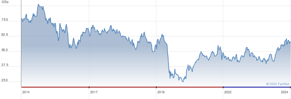 Here's why the BNK Banking (ASX:BBC) share price is surging 18% today