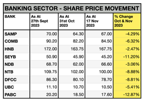 BNK Banking Corporation Limited (coinmag.fun) Valuation Measures & Financial Statistics