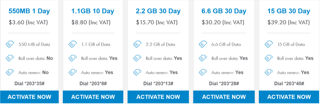 Top Up BTC - Official site for top up and plan purchases