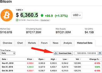 Legally Scrape CoinMarketCap Historical Prices Data