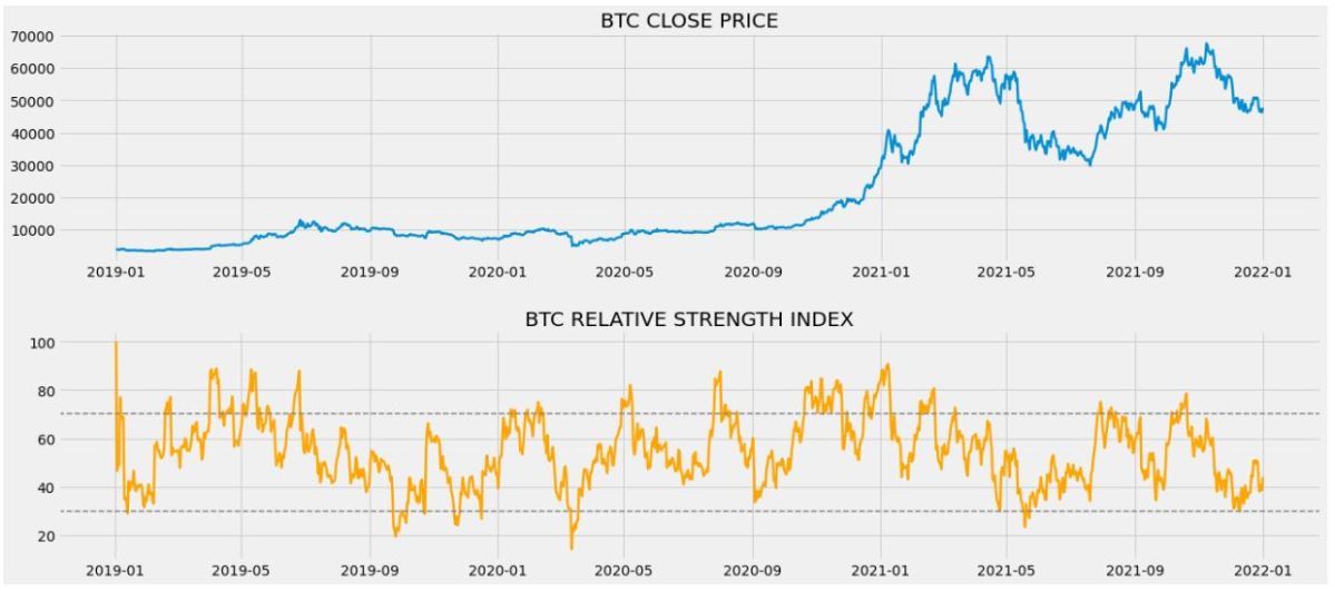 Live Bitcoin Price: BTC USD Chart - CryptoPurview