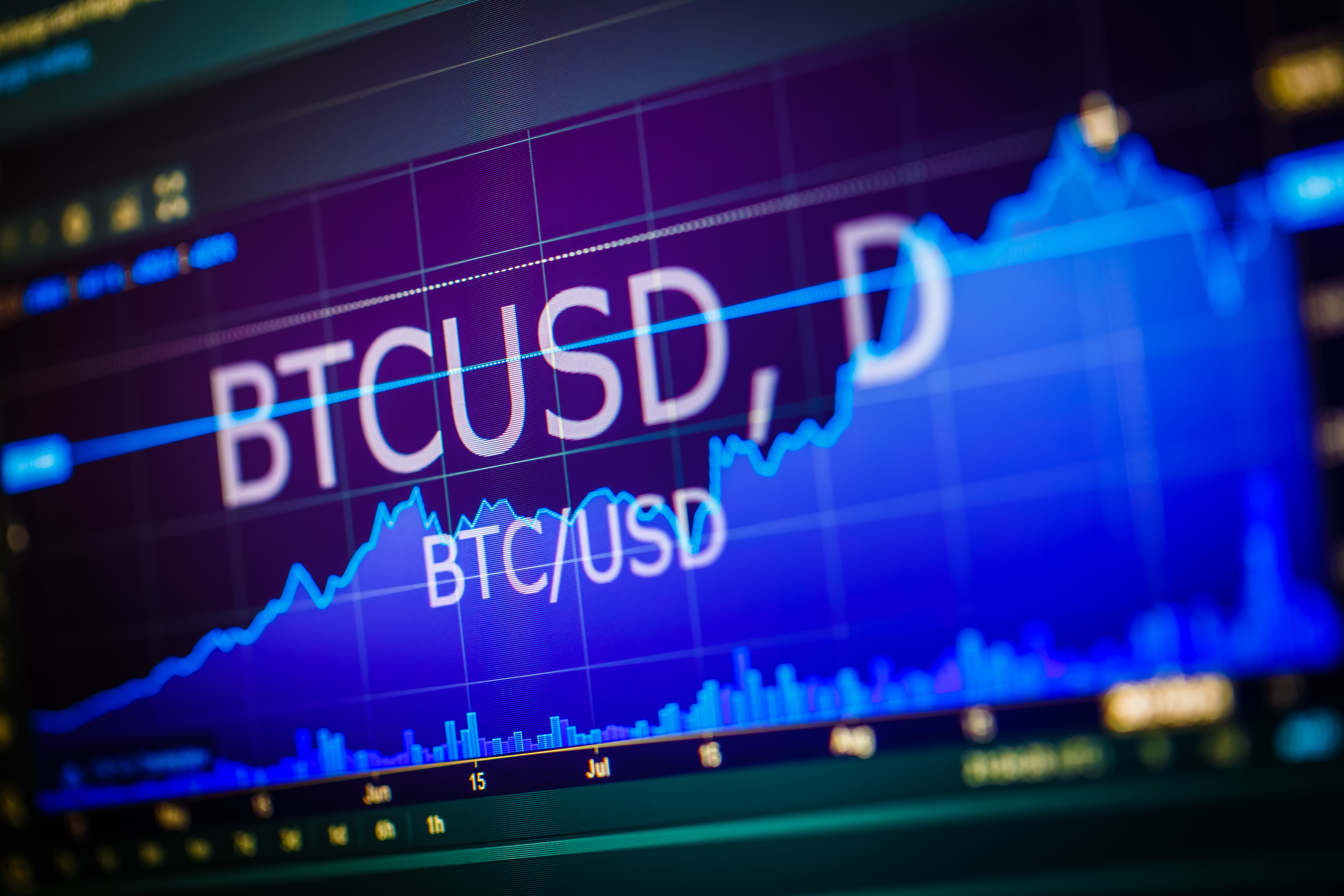 BTC/USD (BTCUSD) Stock Price, News, Quotes-Moomoo