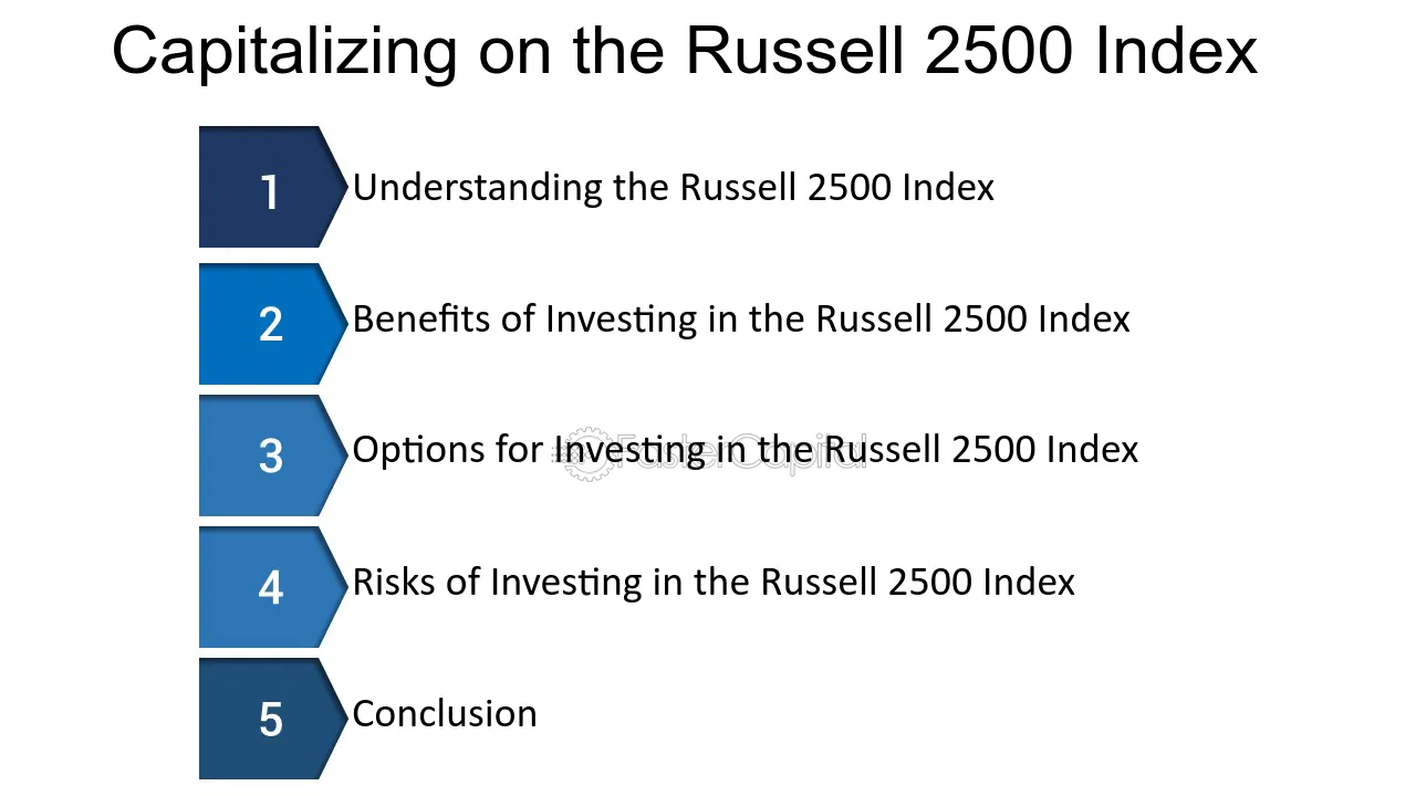 Russell Index - ETF Tracker