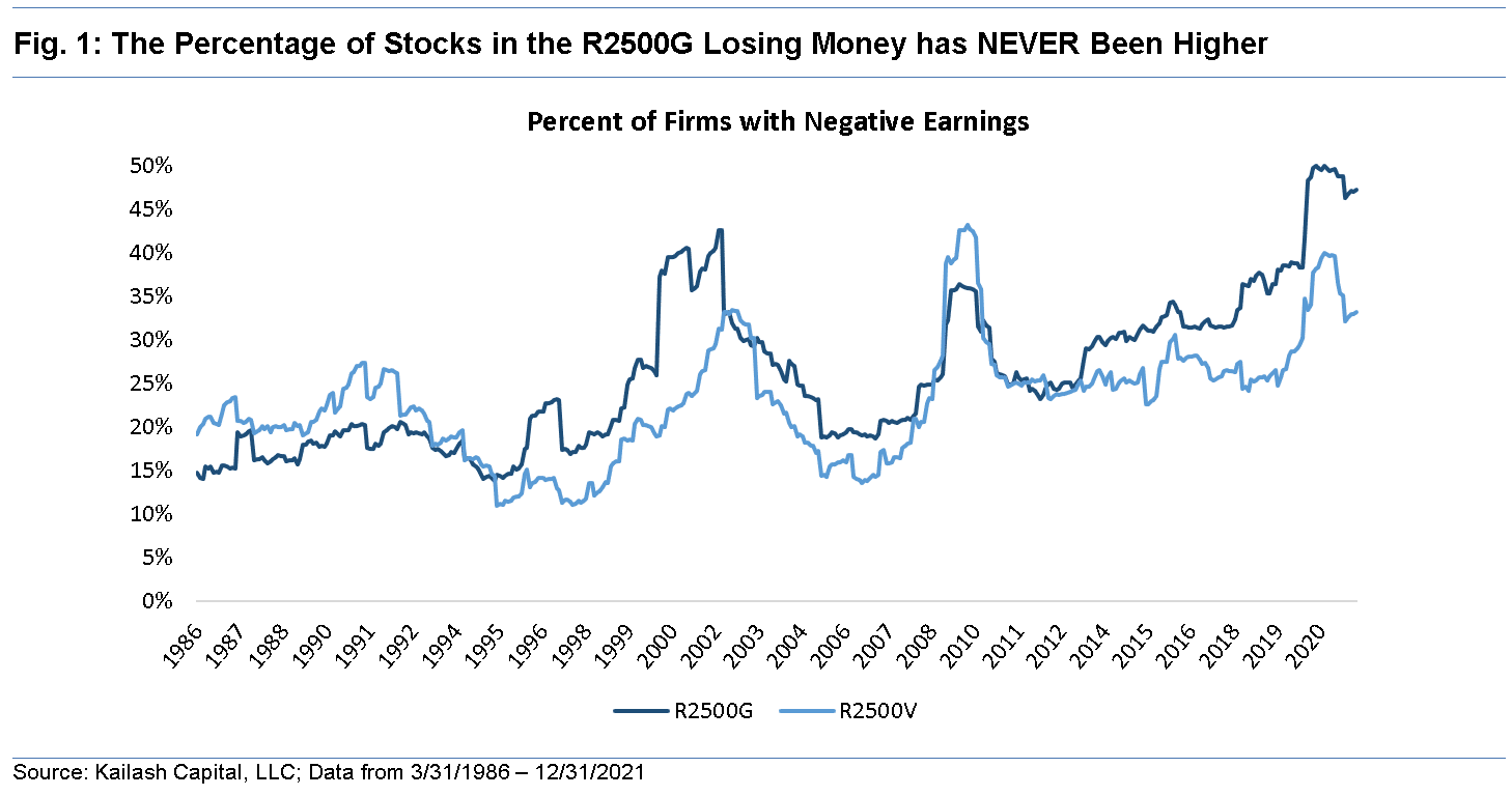 BSMAX - iShares Russell Small/Mid-Cap Index Fund Investor A Shares | Fidelity Investments