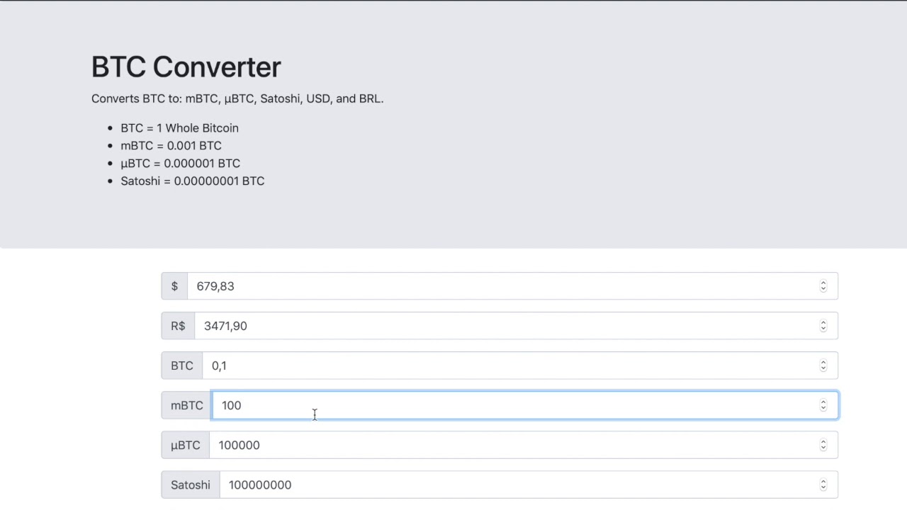 1 MBTC to BTC Exchange Rate Calculator: How much Bitcoin is 1 MiniBitcoin?