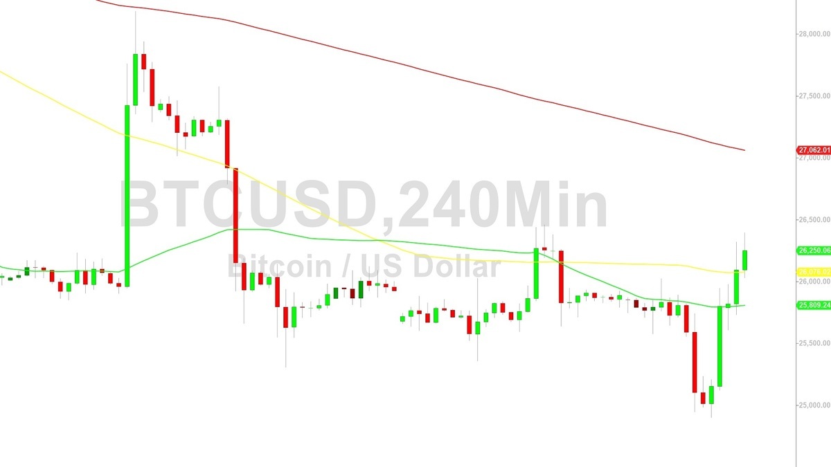 Bitcoin (BTC) Price Prediction for March 15 — TradingView News