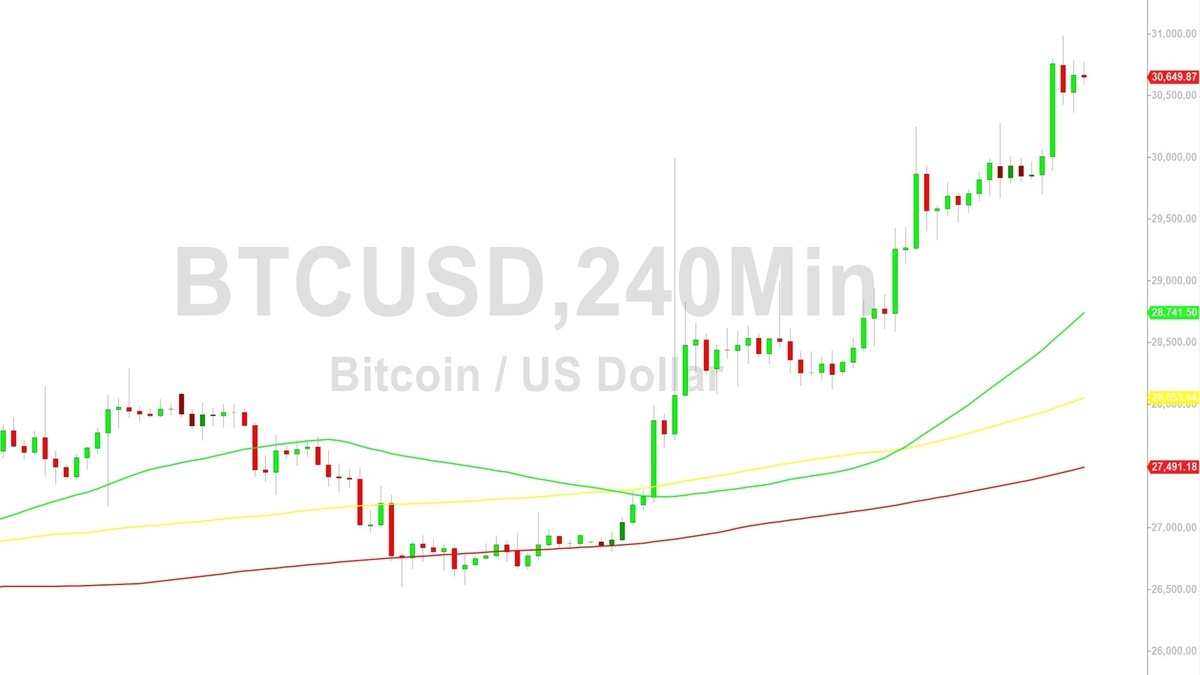 Calculate BTC to USD live today (BTC-USD) | CoinMarketCap