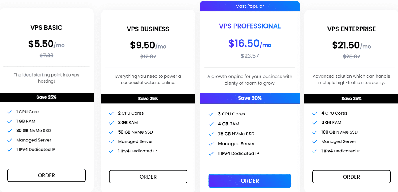 Bitcoin VPS | coinmag.fun